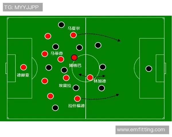 重庆足球队与深圳足球队赛后复盘速度对决的深度分析与反思 重庆足球队与深圳足球队赛后复盘速度对决的深度分析与反思