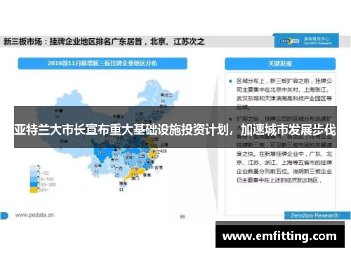 亚特兰大市长宣布重大基础设施投资计划，加速城市发展步伐